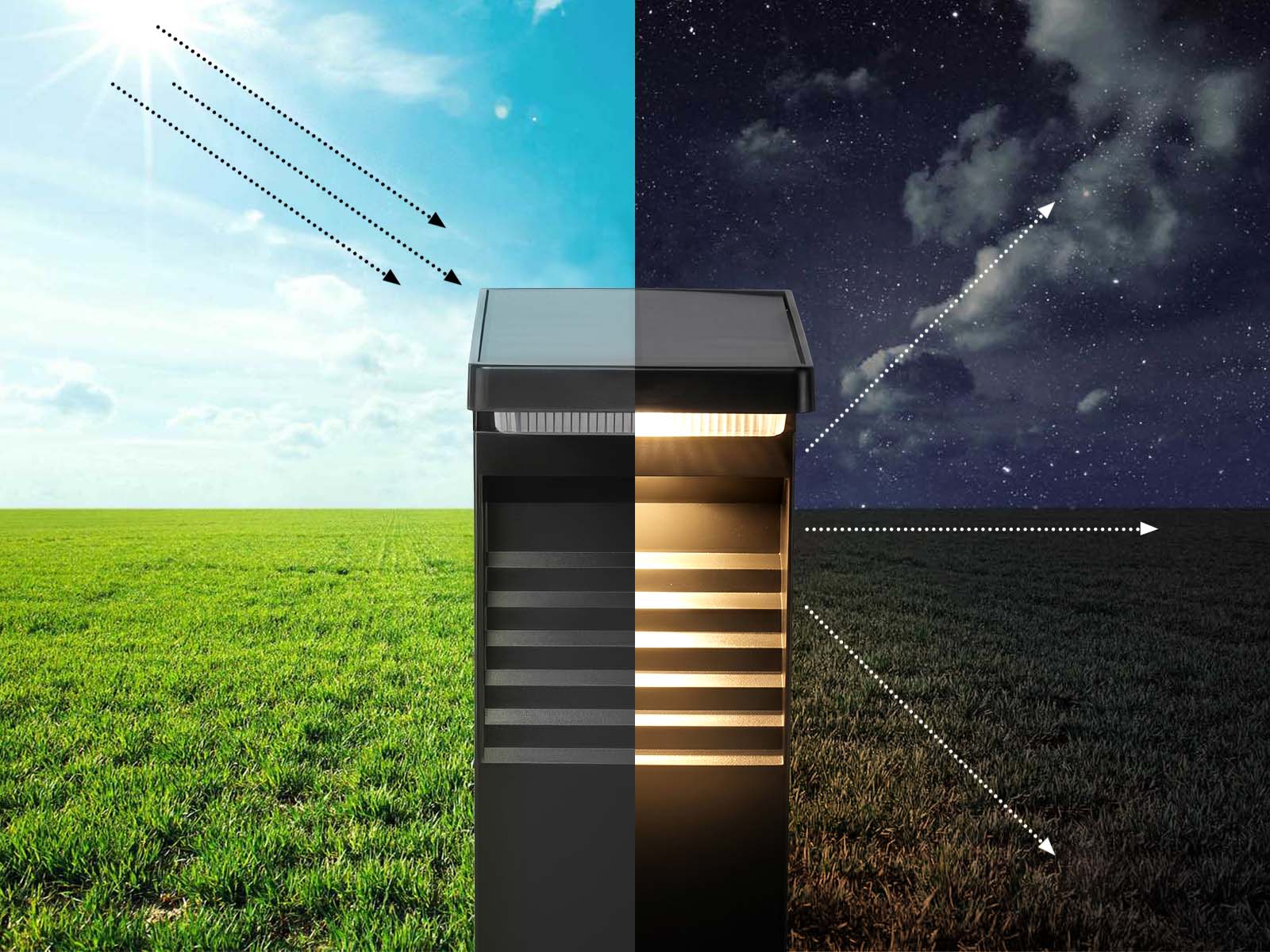 2x Słupek ogrodowy solarny LED SSO-2 4000K
